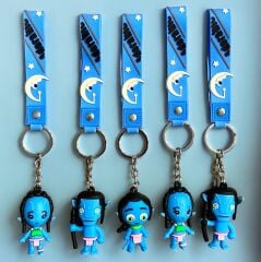 Toptan Avatar Temalı Anahtarlık